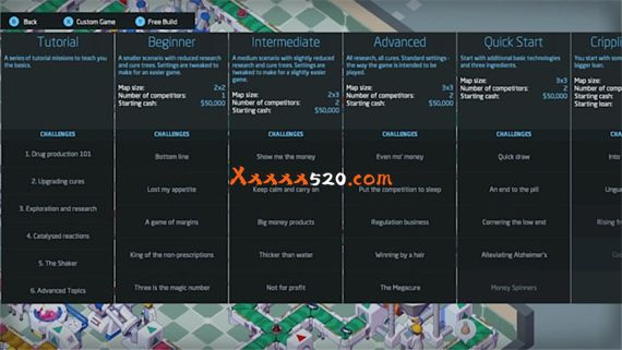 大制药厂|官方中文|本体+1.0.4升补|NSZ|原版|_4