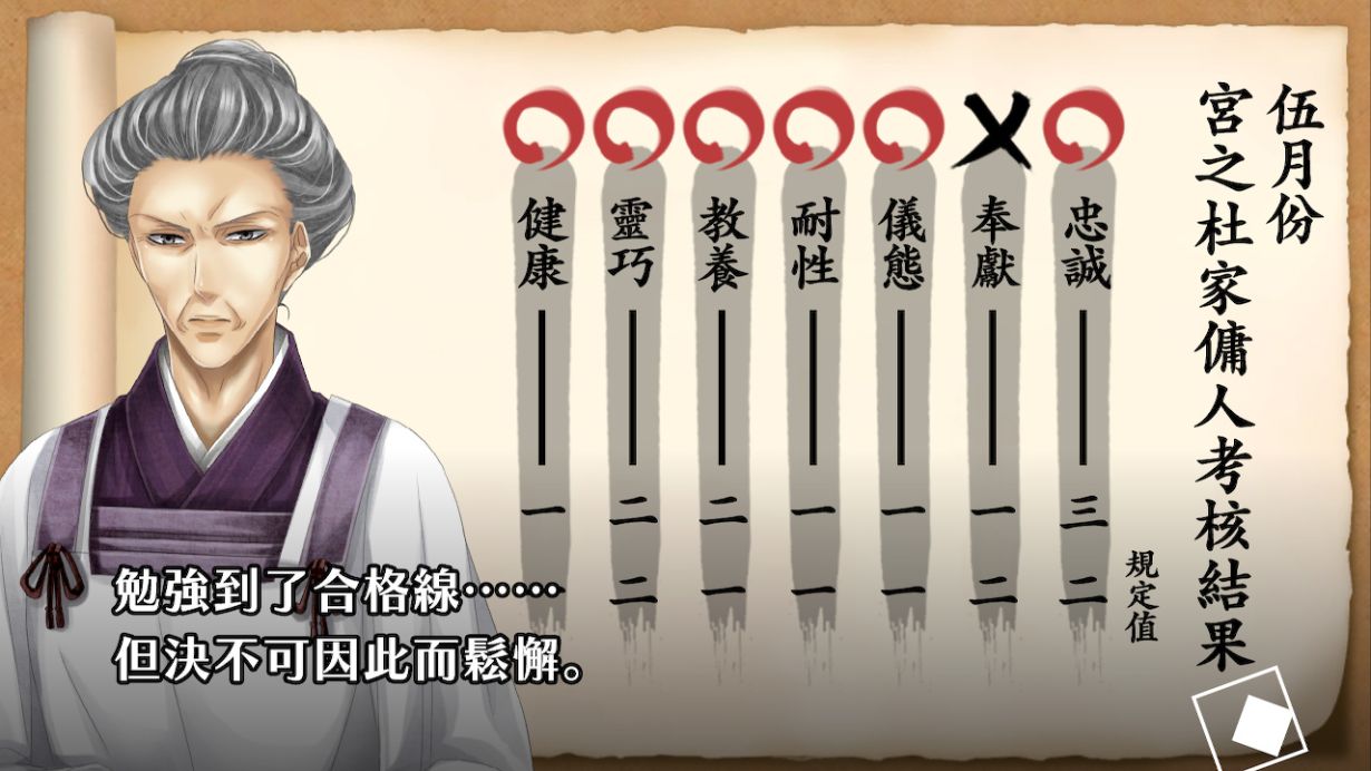 華彩煌煌 吾之一族  摩登時代|官方中文|NSZ|原版|_3