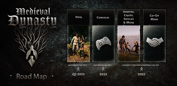 中世纪王朝|官方中文|V2.4.2.0+自然回声DLC+全DLC+修改器|解压即撸|_15