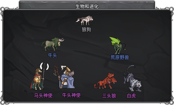 传奇生物|官方中文|V1.03-23.05.22+大量MOD+宝可梦MOD|解压即撸|_4