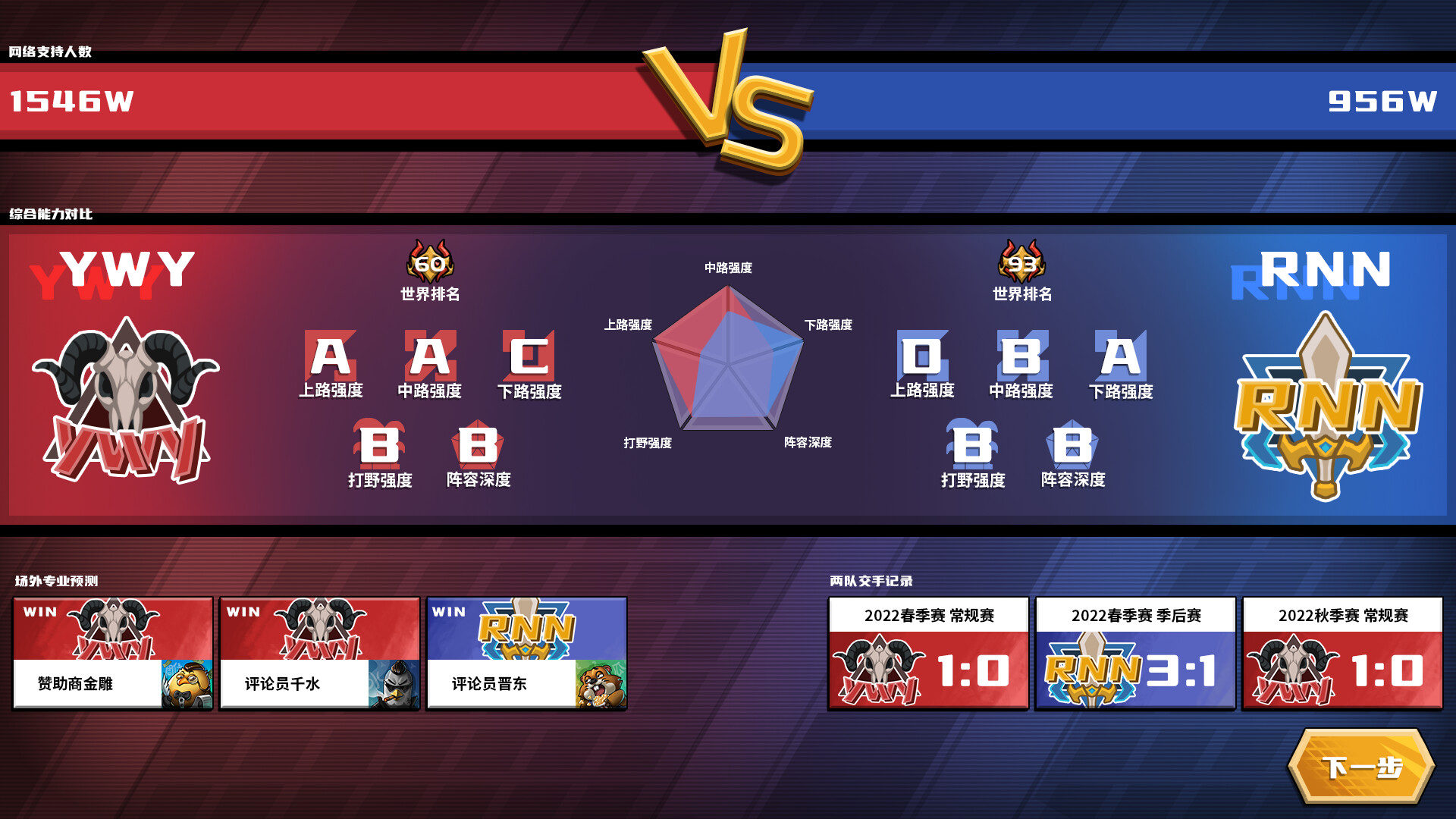 电竞教父|官方中文|Build.20433261-3.1.22-非凡觉悟-天命之师+修改器|解压即撸|_17