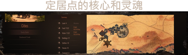 狂野西部时代-正式版|官方中文|Build.16817681+全DLC-支持者包+原声音乐|解压即撸|_10