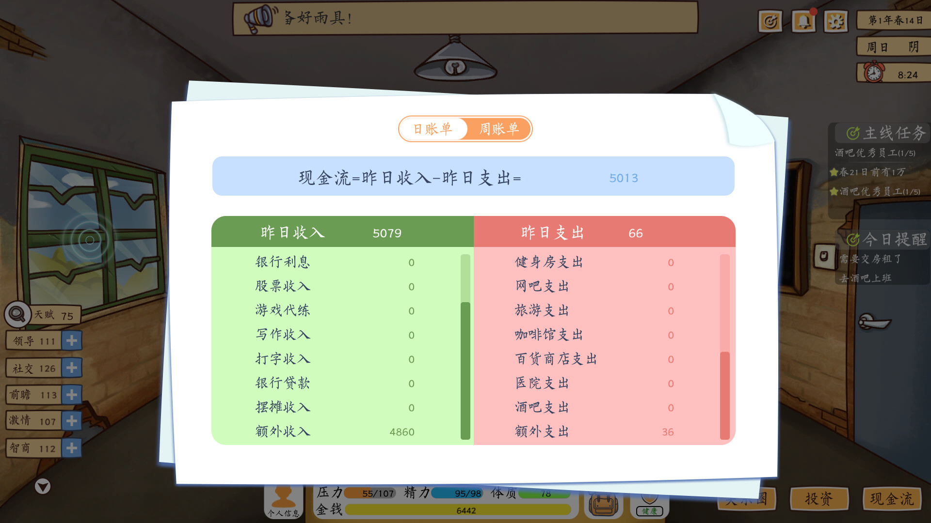 投资模拟器 打工人|官方中文|Build.13493689-1.4-开放电商公司-网吧委托-财神附体|解压即撸|_16