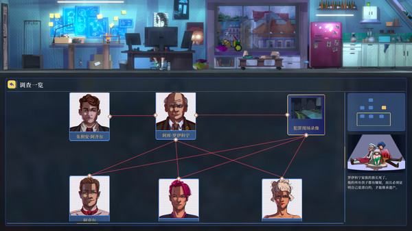 罪城骇客|官方中文|V1.0.2.25|解压即撸|_3