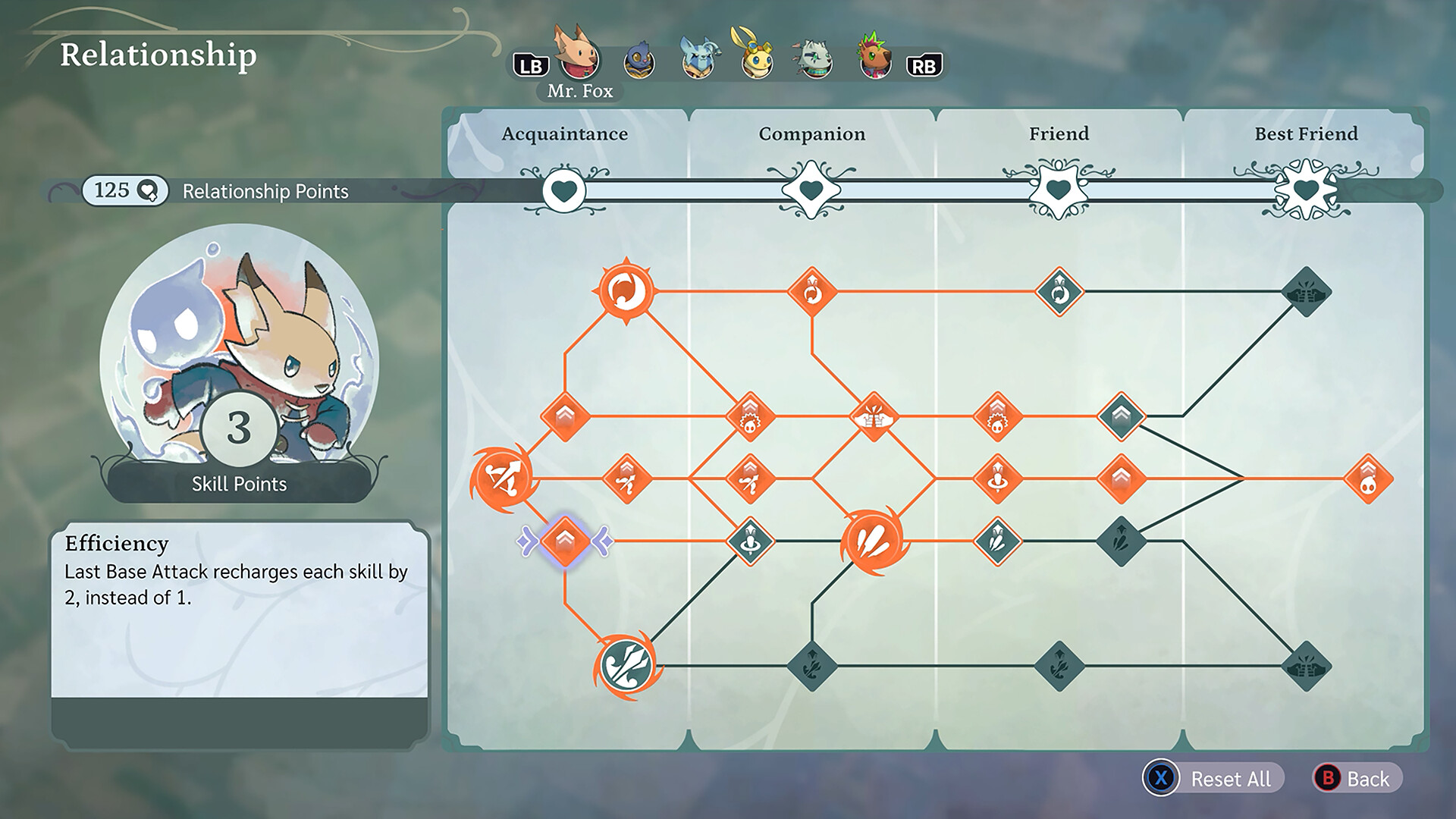 孤独公会 配乐版|官方中文|Build.20207065+全DLC|解压即撸|_6