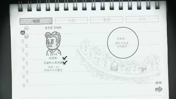 心灵警探 Mindcop|官方中文|本体+1.2.0升补|NSZ|原版|_9