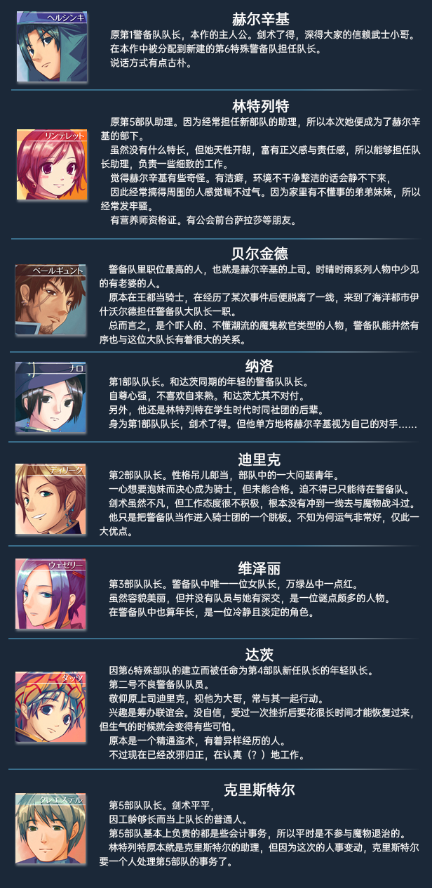 王国警备队|官方中文|V230508+全DLC|解压即撸|_2