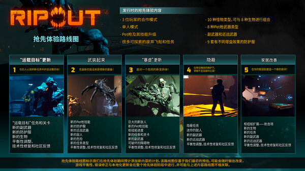撕裂 RIPOUT|官方中文|V0.177.01|解压即撸|_6