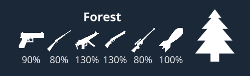 恋人的悸动 阿尔法塔防|官方中文|Build.9646887-1.0.99|解压即撸|_4