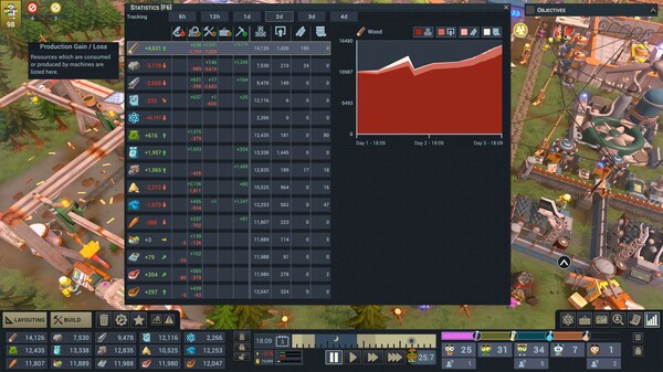 僵尸治愈实验室|官方中文|V1.0.0+全DLC|解压即撸|_8