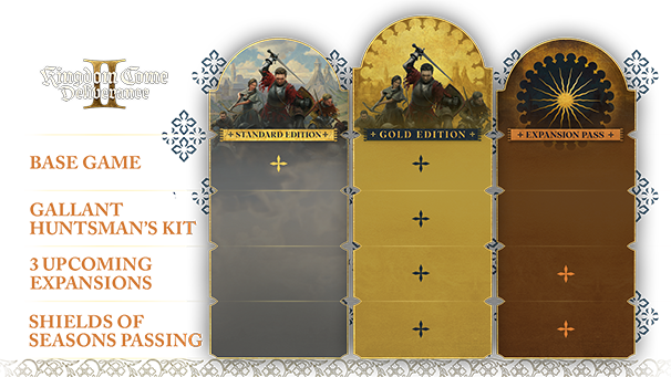 天国 拯救2 黄金版|豪华中文|Build.20462722-1.4.2+锻炉的遗产DLC+全DLC+季票组合扩展通行证+预购特典+修改器|解压即撸|_7