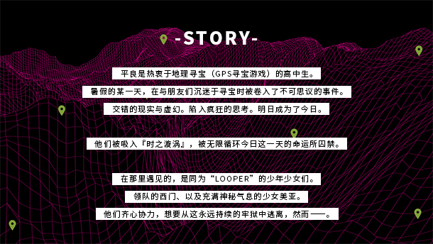 时廻者 Loopers|官方中文|安装即撸|_8