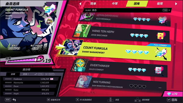 死灵舞者之裂隙|官方中文|Build.19575706+Everhood音乐包DLC+全DLC|解压即撸|_8