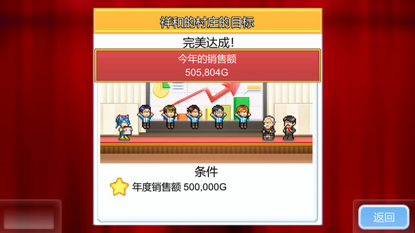 便利店开店日记|官方中文|本体+1.33升补|NSZ|原版|_3