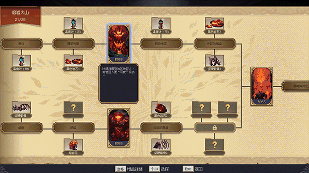 七度荒域 混沌之树|官方中文|Build.16767690-狂风九域-斩破魔境|解压即撸|_10