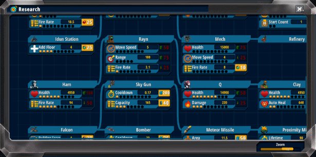 IDUN 阵线推进官|官方中文|Build.18825262-末日星陨-星海永燃|解压即撸|_9