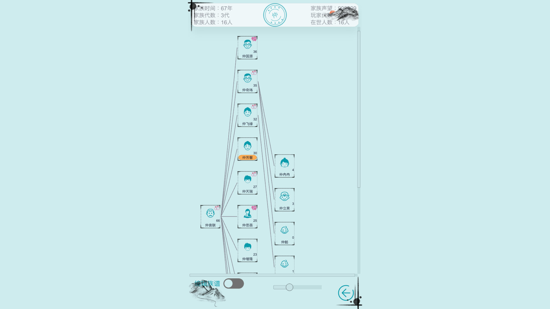 自由人生模拟|官方中文|Build.10324716-6.90-高自由度|解压即撸|_6