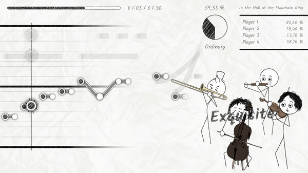 灾难乐队 Disaster Band|官方中文|NSZ|原版|_4