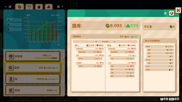 鼠托邦|官方中文|Build.19059463-重大更新-经营策略-沙盒|解压即撸|_5