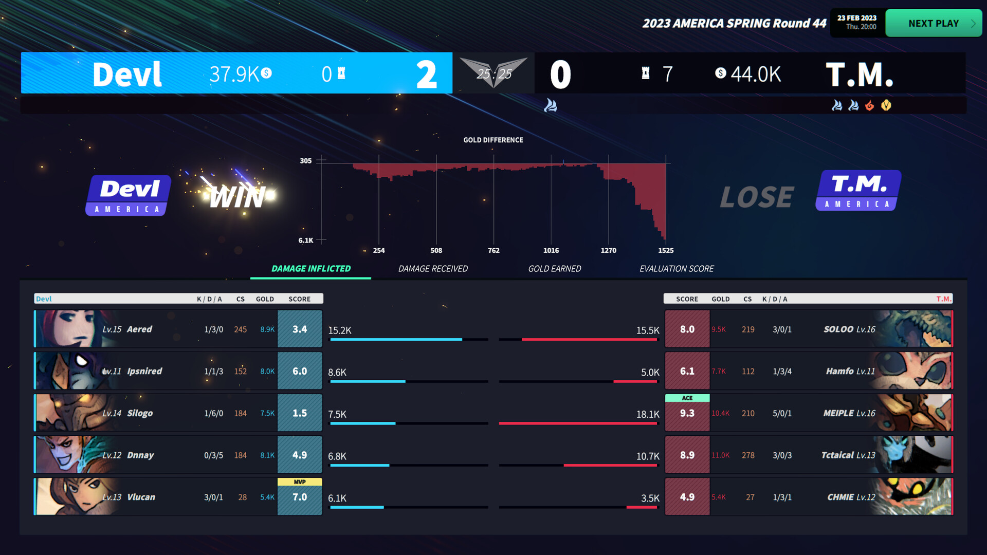 电竞经理2023|官方中文|V1.15+整合最新战队|解压即撸|_4