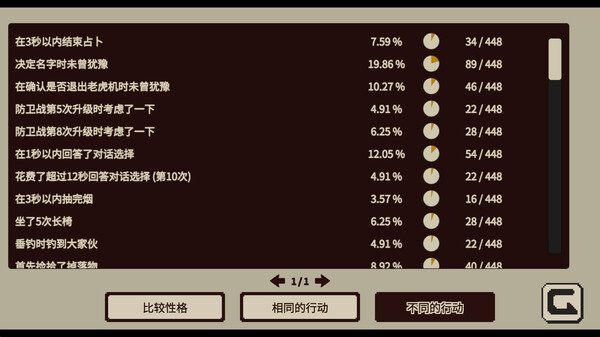 忆我 一个性格测试游戏 Refind Self|官方中文|本体+1.0.3升补|NSZ|原版|_10