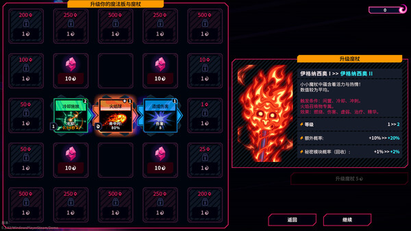 东京巫女 幸存者|豪华中文|Build.20321114-魂斩千风-破灭天击|解压即撸|_3