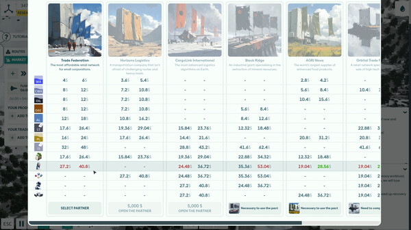 绿洲使命 殖民地模拟|官方中文|Build.17636013|解压即撸|_8