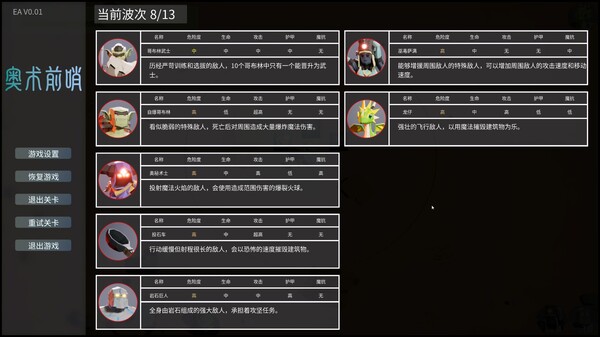 奥术前哨 正式版|官方中文|Build.16803977-崇高领域-边陲光辉|解压即撸|_8