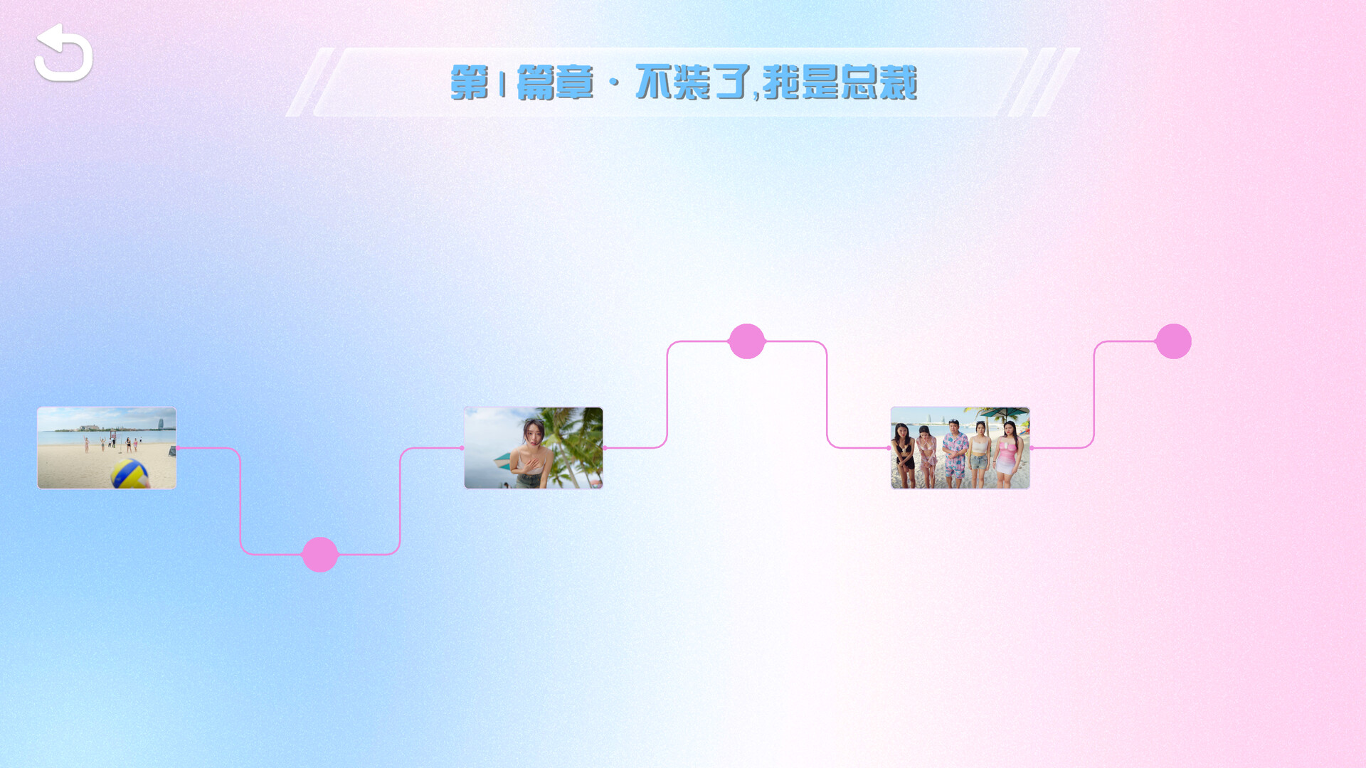 总裁你想和谁谈恋爱|中字-国语|Build.15012453-新增视频花絮DLC+全DLC|解压即撸|_9