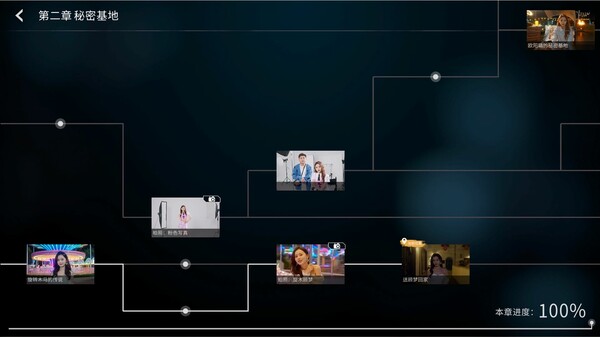 导演模拟器|中字-国语|Build.15261971-恋梦追随-情缘初见+全DLC|解压即撸|_1