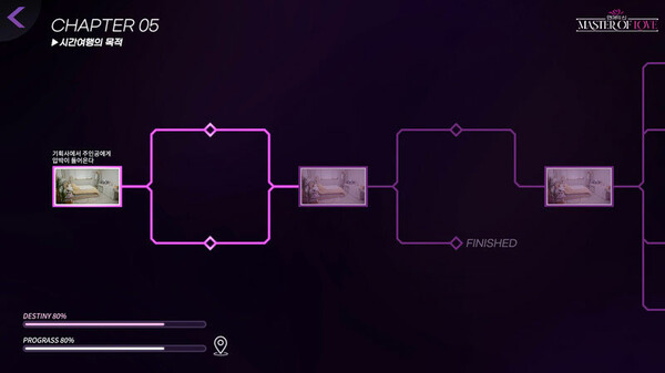 爱情大师|豪华中文|Build.15572262-往昔幽影-心路历程|解压即撸|_6