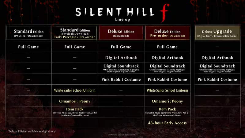 寂静岭F|豪华中文|Build.20136453+预购特典-恶天使の人间+全DLC+原声音乐+美术设定集|解压即撸|_2