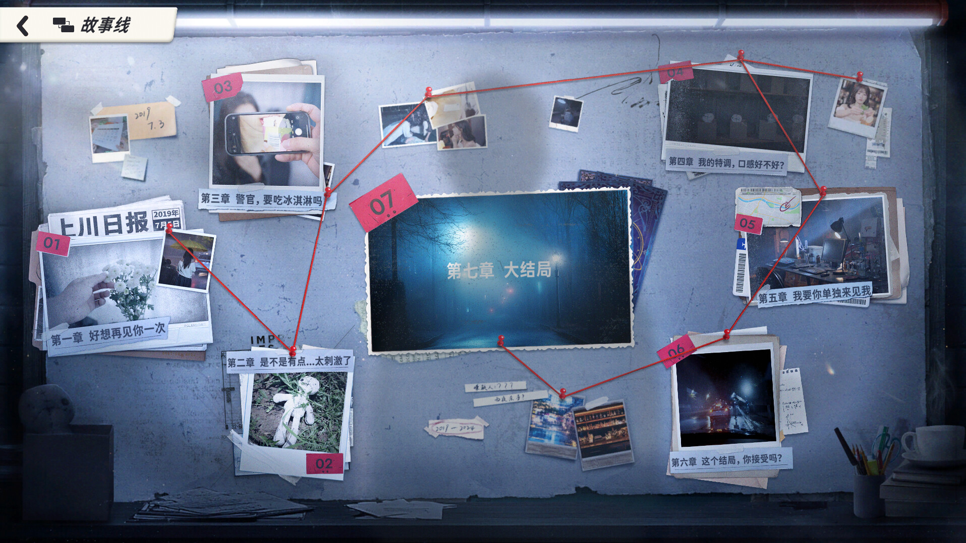 命运游戏 逆时寻凶|豪华中文|Build.16250564-首更-裂痕深处-轮回探案+全DLC|解压即撸|_9