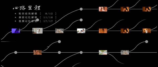 花奴令|中字-国语|Build.17525736-夜花初绽-青丝入梦+全DLC|解压即撸|_7