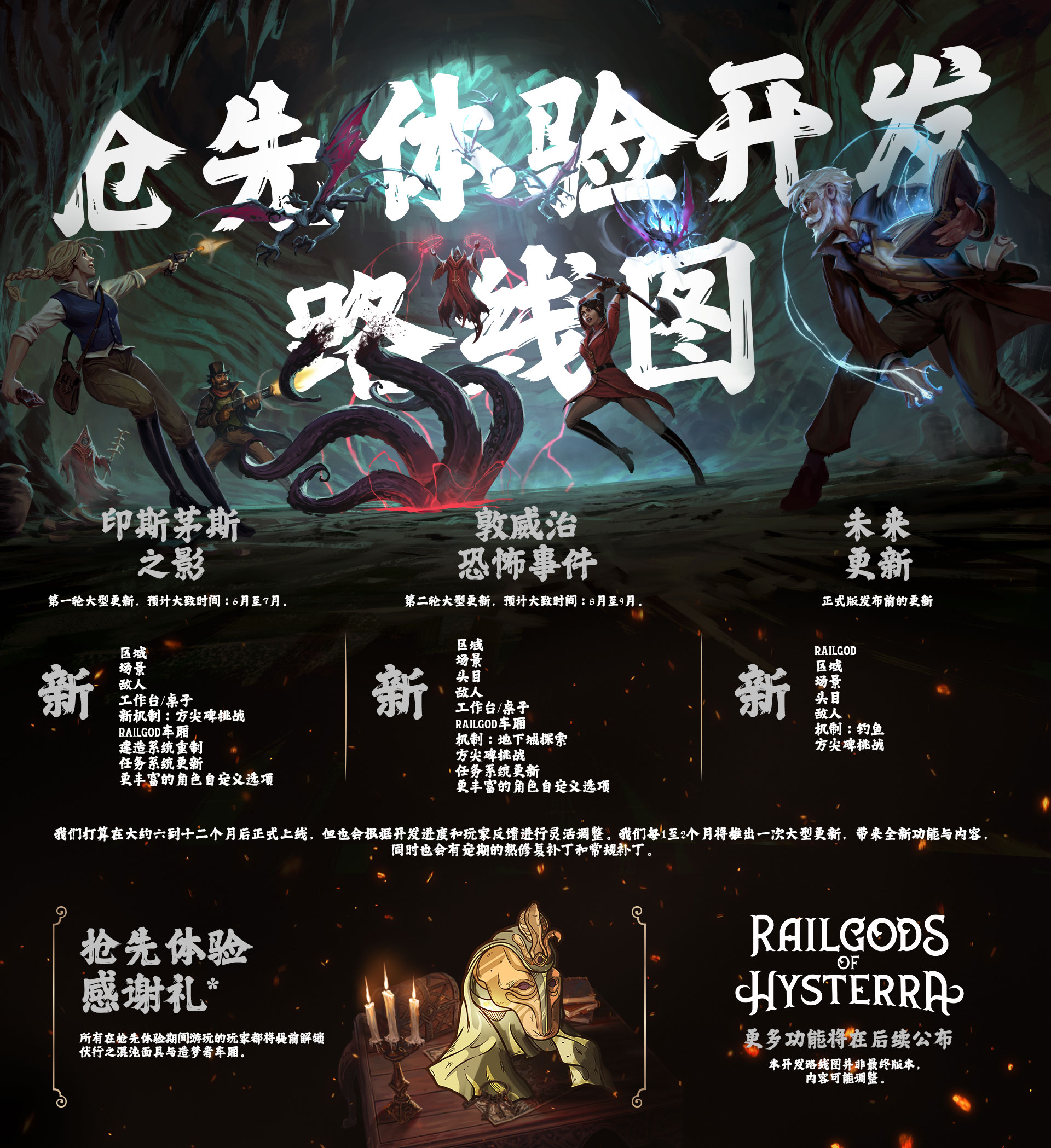铁路神谕 海斯特拉 RailGods of Hysterra|官方中文|Build.18449541|解压即撸|_17