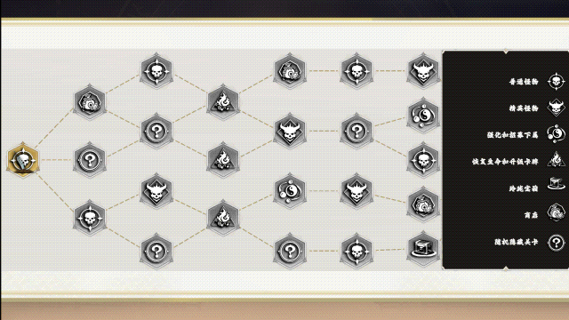 酆都战记|官方中文|Build.17247140-剑舞激荡-幻影追逐|解压即撸|_18