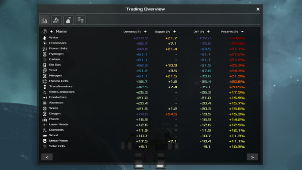 猎户座|官方中文|V22.11.2022+全DLC-沙盒模拟|解压即撸|_8