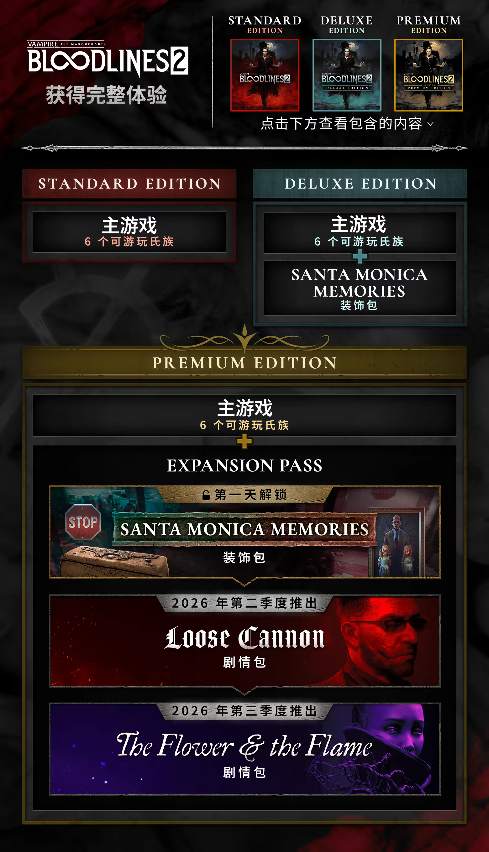 吸血鬼 避世血族2 高级尊享版|官方中文|V46561-万圣节+全DLC+季票|解压即撸|_7