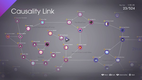 卡里古拉 过量|官方中文|完美学习版|_3