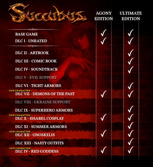 魔女 天堂世界 终极版|豪华中文|Build.16226634-万圣节-天堂世界扩展+全DLC-原声音乐-原画集|解压即撸|_22