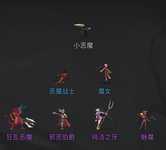 传奇生物|官方中文|V1.03-23.05.22+大量MOD+宝可梦MOD|解压即撸|_3