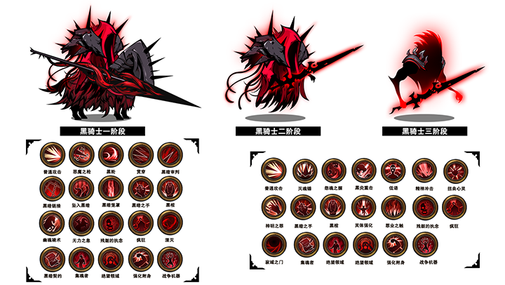 不是地下城 血骑士|V2.0.2-全新完整版+全DLC|解压即撸|_9